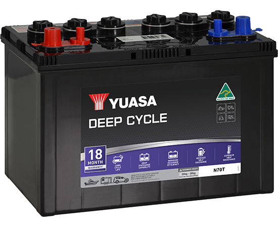 Resources Yuasa Batteries Australia